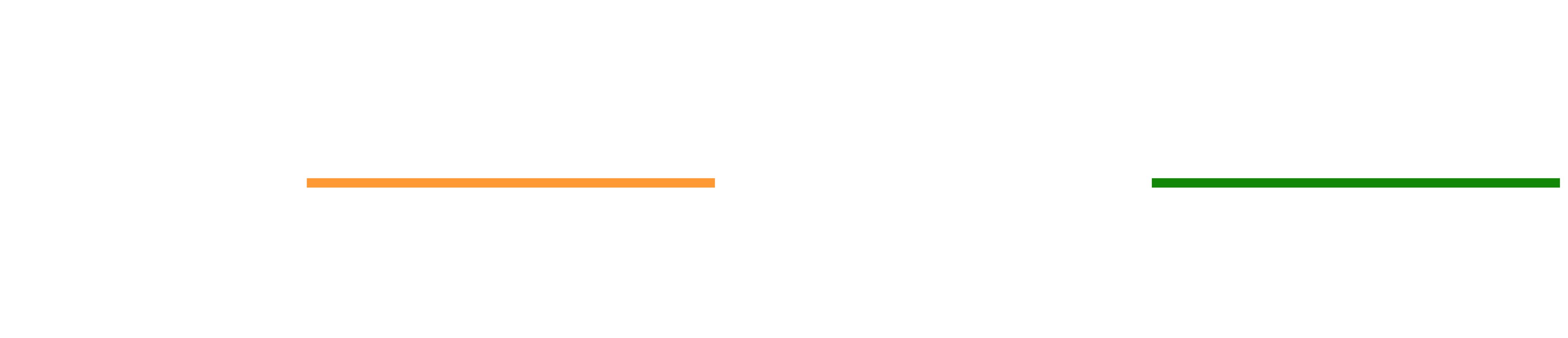 Lockee's Tru-Security